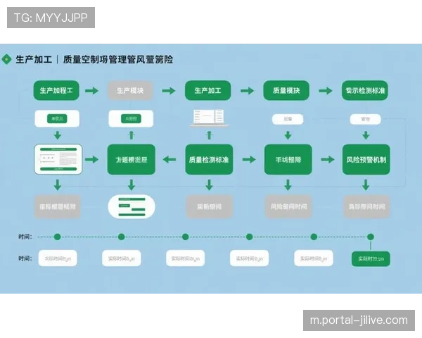 体育媒体转型观察:AI生成内容如何重塑赛事报道生产流程 体育媒体转型观察:AI生成内容如何重塑赛事报道生产流程