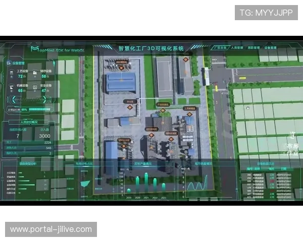 数字孪生技术模拟赛事运行状态 优化应急预案有效性
